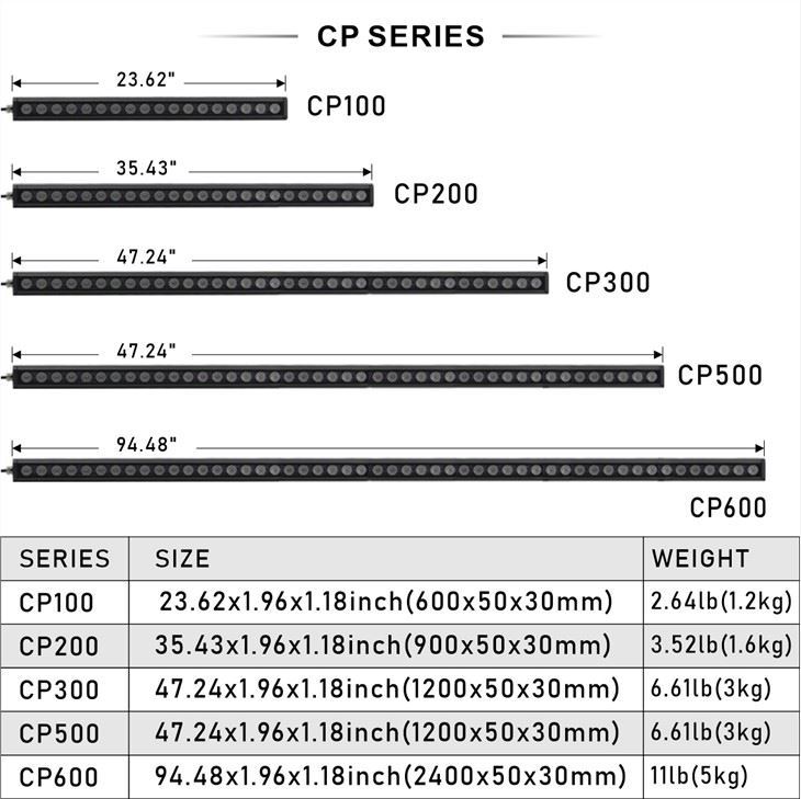 Ang’o ma en Bod mar Kwad